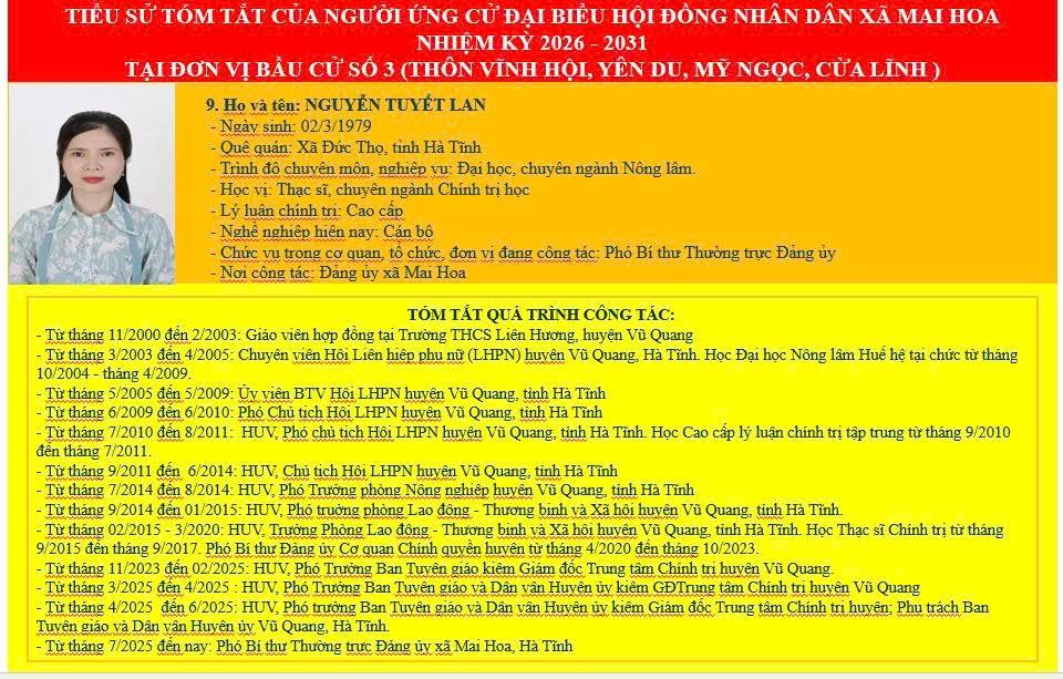 ỦY BAN BẦU CỬ XÃ MAI HOA TRÂN TRỌNG THÔNG BÁO TIỂU SỬ TÓM TẮT CÁC ỨNG CỬ VIÊN ĐẠI BIỂU HDND XÃ TẠI ĐƠN VỊ BẦU CỬ SỐ 3 ( GỒM CÁC THÔN: VĨNH HỘI, YÊN DU, MỸ NGỌC, CỪA LĨNH)