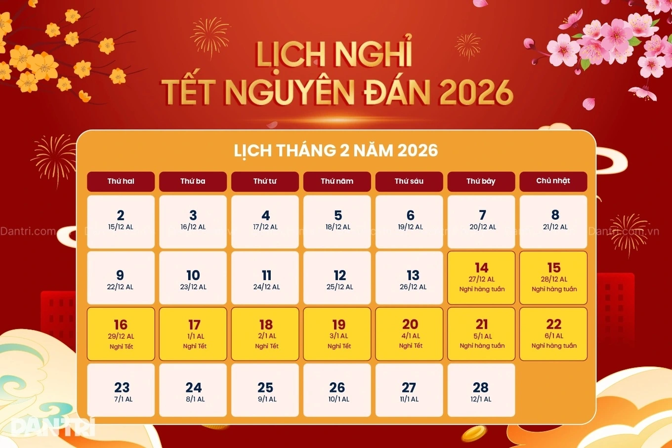 Thông báo phân công lịch trực Tết âm lịch năm 2026