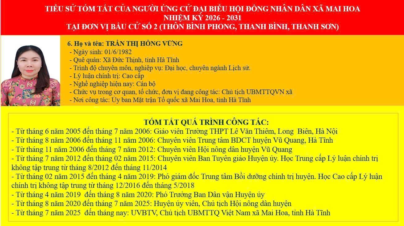ỦY BAN BẦU CỬ XÃ MAI HOA TRÂN TRỌNG THÔNG BÁO TIỂU SỬ TÓM TẮT CÁC ỨNG CỬ VIÊN ĐẠI BIỂU HDND XÃ TIỂU SỬ TÓM TẮT CÁC ỨNG CỬ VIÊN ĐẠI BIỂU HDND XÃ TẠI ĐƠN VỊ BẦU CỬ SỐ 2 ( GỒM CÁC THÔN: BÌNH PHONG, THANH BÌNH, THANH SƠN)