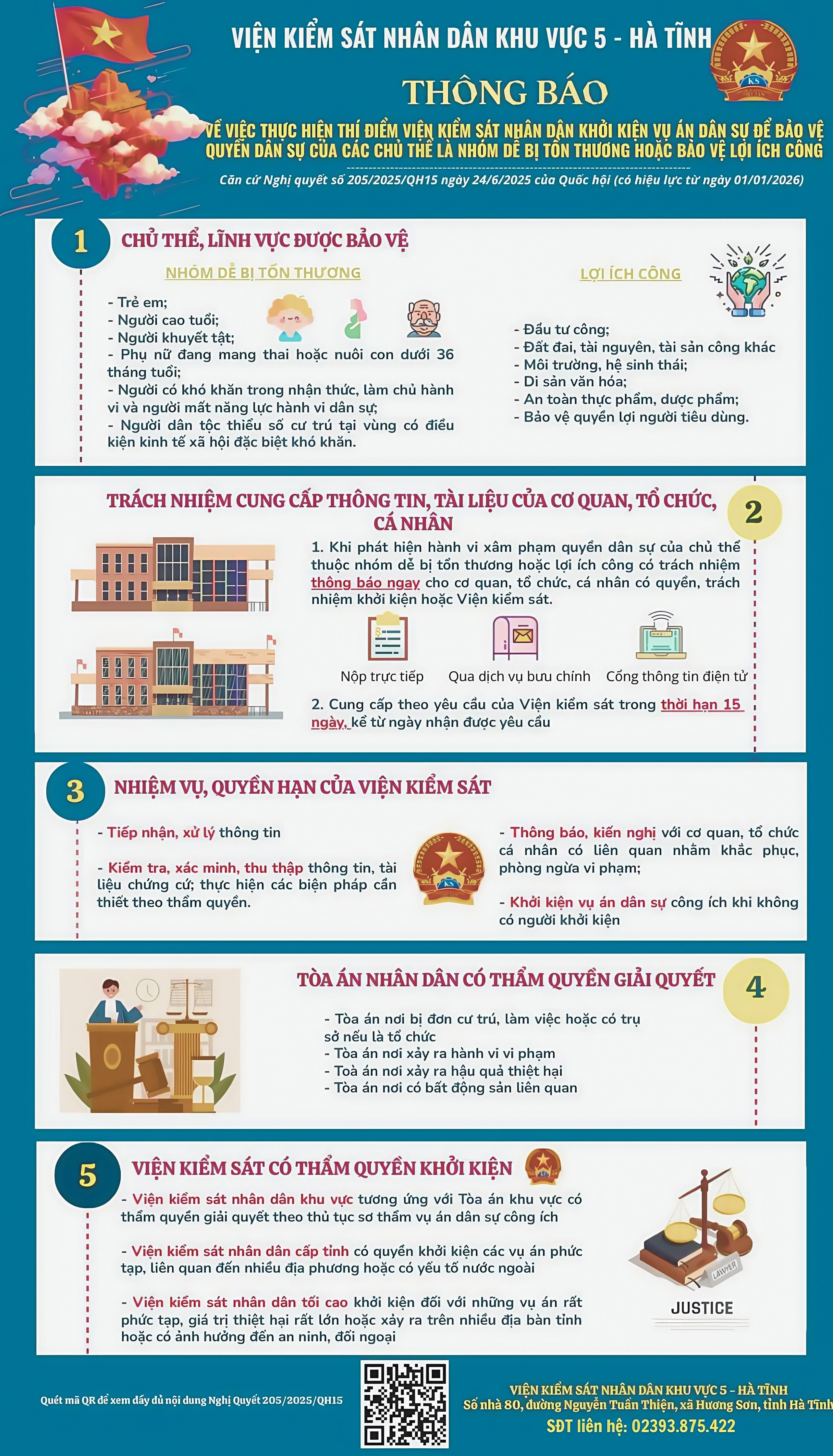 Tuyên  truyền Nghị quyết số 205/2025/QH15ngày 24/6/2025 của Quốc hội về thí điểm Viện kiểm sát nhân dân (VKSND) khởi kiện vụ án dân sự để bảo vệ quyền dân sự của các nhóm dễ bị tổn thương và bảo vệ lợi ích công