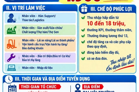 VinFat - Tổ chức ngày hội tuyển dụng tại xã Đức Thịnh 