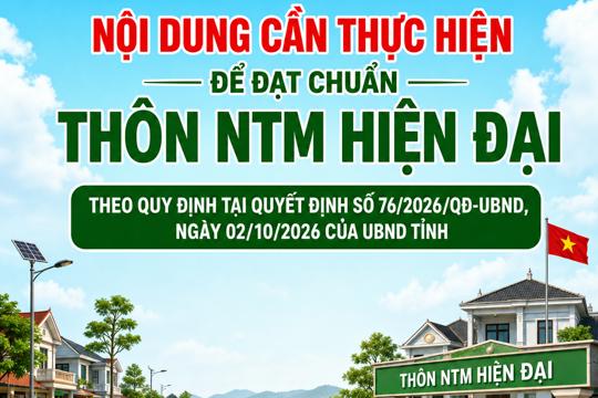 Hà Tĩnh ban hành Bộ tiêu chí thôn nông thôn mới hiện đại giai đoạn 2026 - 2030