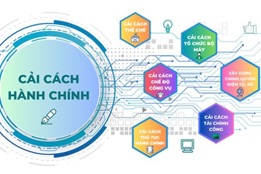 Cải cách hành chính trong công tác chỉ đạo diều hành