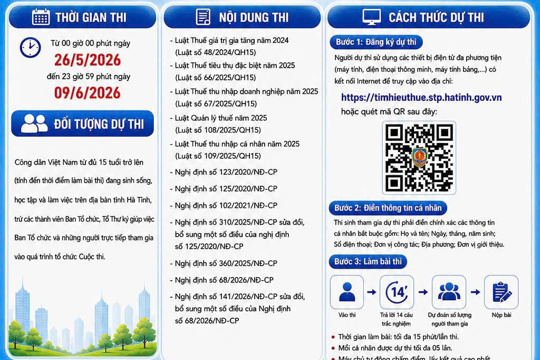 Xã Mai Hoa hưởng ứng Cuộc thi trực tuyến “Thuế với người dân và doanh nghiệp” năm 2026