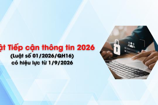 Từ ngày 01/9/2026, Luật Tiếp cận thông tin năm 2026 chính thức có hiệu lực