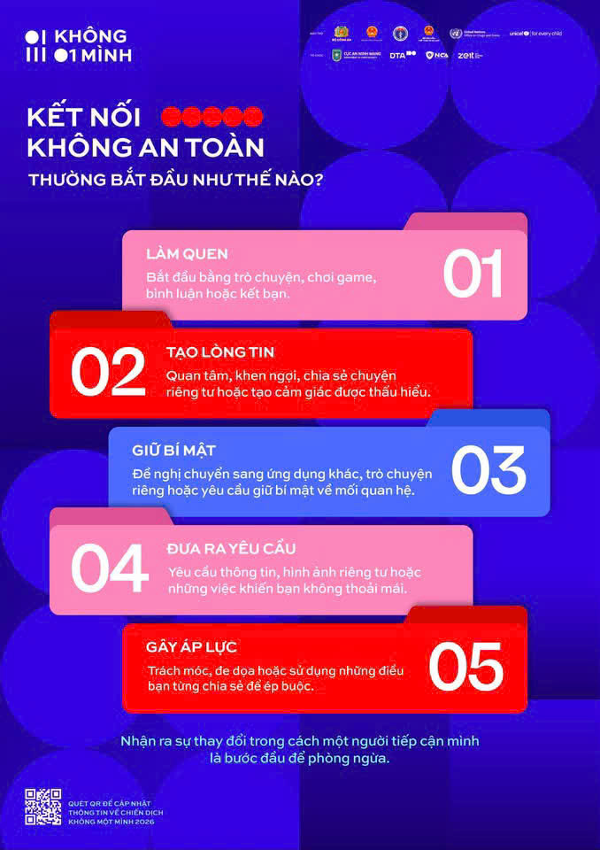 Hưởng ứng “Chiến dịch không một mình 2026 – kết nối không tổn thương”