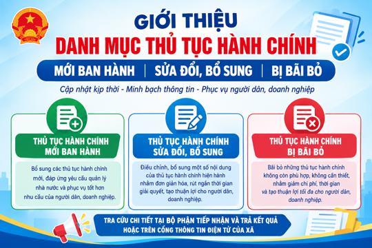 Quyết định Công bố Danh mục thủ tục hành chính mới ban hành, được sửa đổi, bổ sung, bị bãi bỏ trong lĩnh vực giám định tư pháp và tiếp cận thông tin thuộc phạm vi quản lý của ngành Tư pháp cấp tỉnh áp dụng trên địa bàn tỉnh Hà Tĩnh